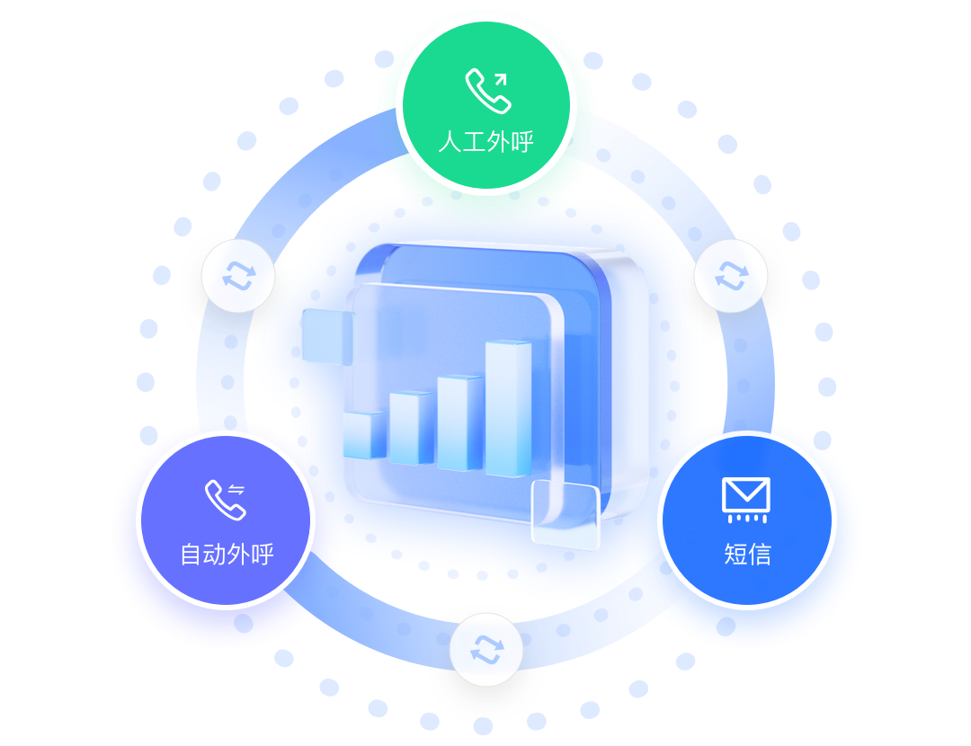 AI機(jī)器人外呼系統(tǒng) 功能全解析與互聯(lián)網(wǎng)信息咨詢企業(yè)的騰飛之路